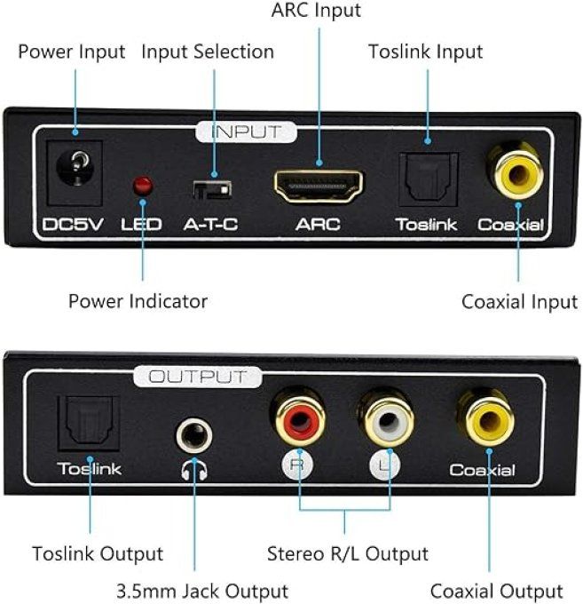 AMANKA HDMI Audio Extractor 192KHz DAC Convertisseur Arc Audio Adaptateur Optique Numérique HD SPDIF